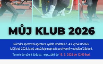 Můj klub 2026 – DODATEČNÉ PODÁNÍ žádosti